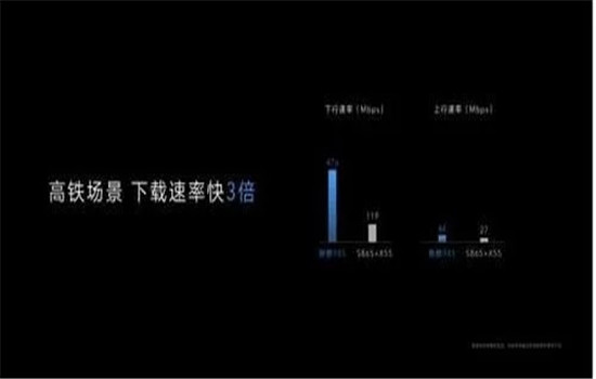 华为Nova7对比荣耀30参数