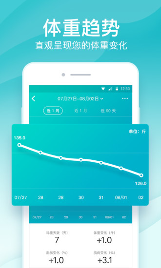 好轻免费版app