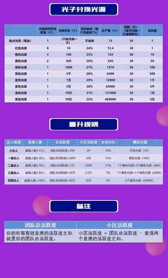 光音短视频手机版免费下载