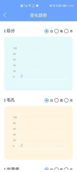 爱肤星球安卓版